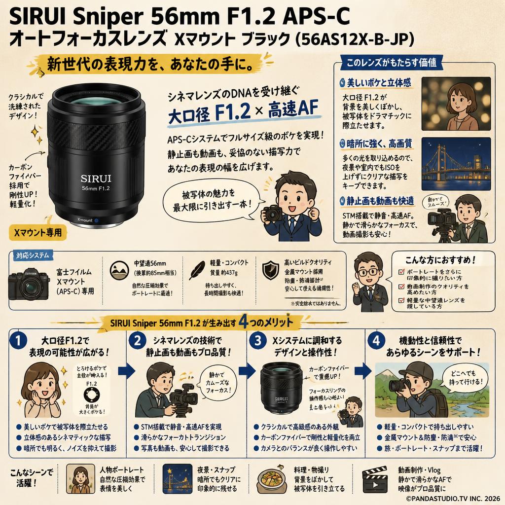 SIRUI Sniper 56mm F1.2 APS-C オートフォーカスレンズ  Xマウント ブラック（56AS12X-B-JP) 概要