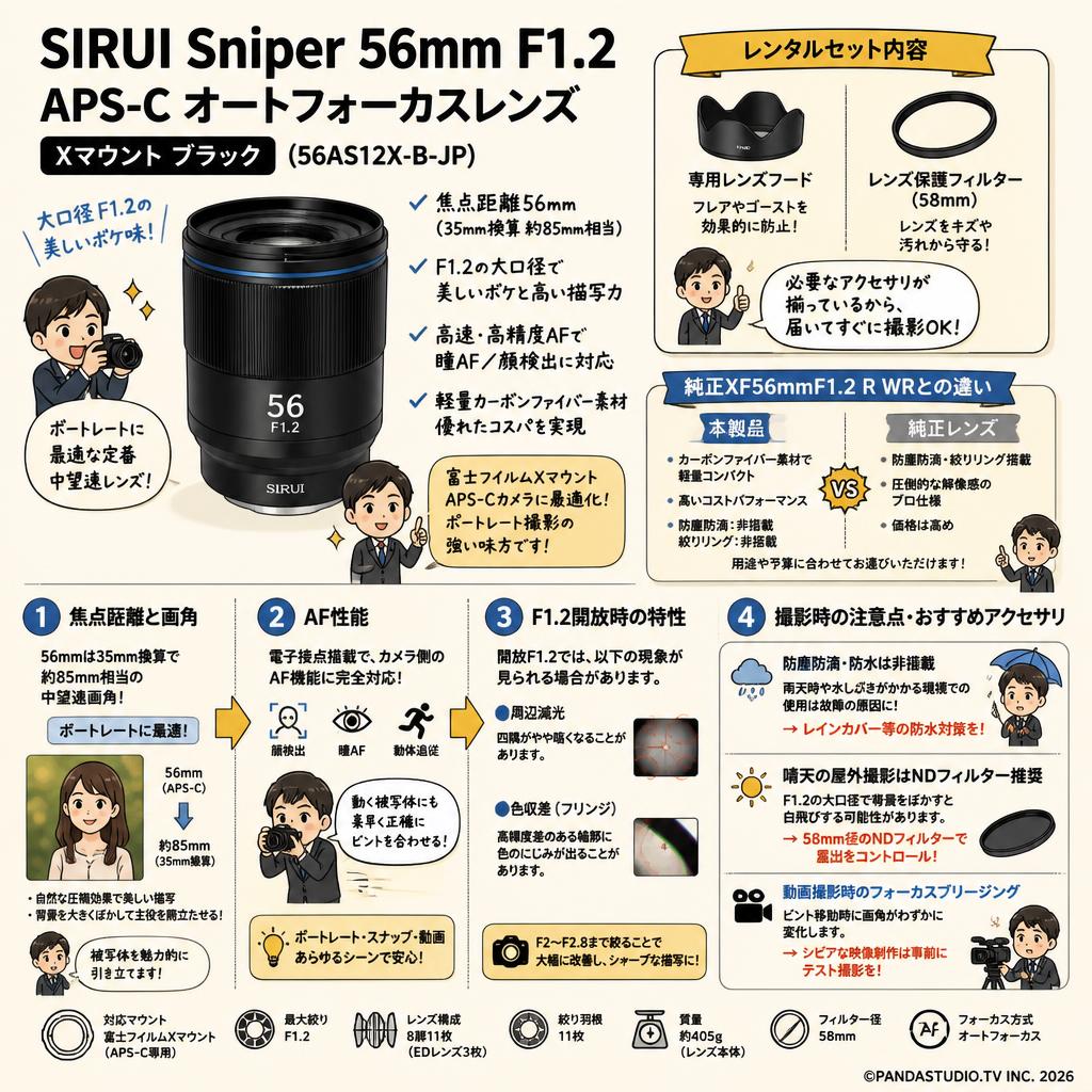 SIRUI Sniper 56mm F1.2 APS-C オートフォーカスレンズ  Xマウント ブラック（56AS12X-B-JP) FAQ（よくある質問と答え）