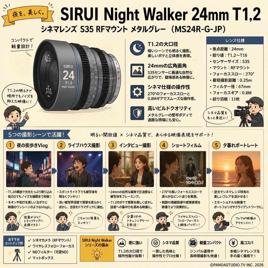 SIRUI Night Walker 24mm T1.2 シネマレンズ S35 RFマウント メタルグレー (MS24R-G-JP) 用途