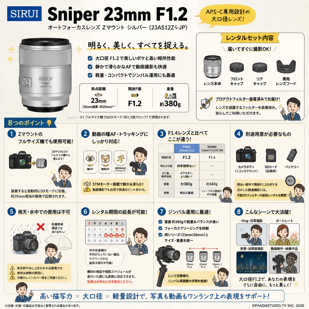 SIRUI Sniper 23mm F1.2 オートフォーカスレンズ Zマウント シルバー（23AS12Z-S-JP) FAQ（よくある質問と答え）