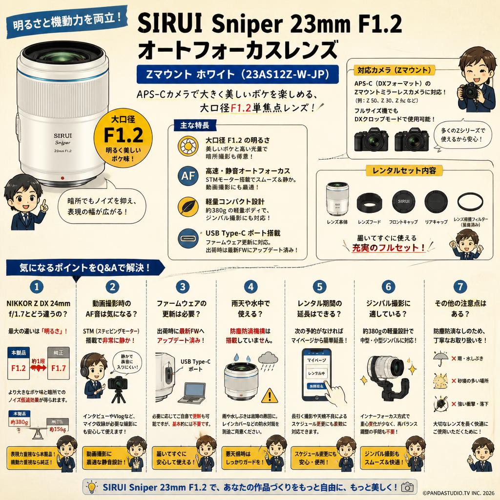 SIRUI Sniper 23mm F1.2 オートフォーカスレンズ  Zマウント ホワイト（23AS12Z-W-JP） FAQ（よくある質問と答え）