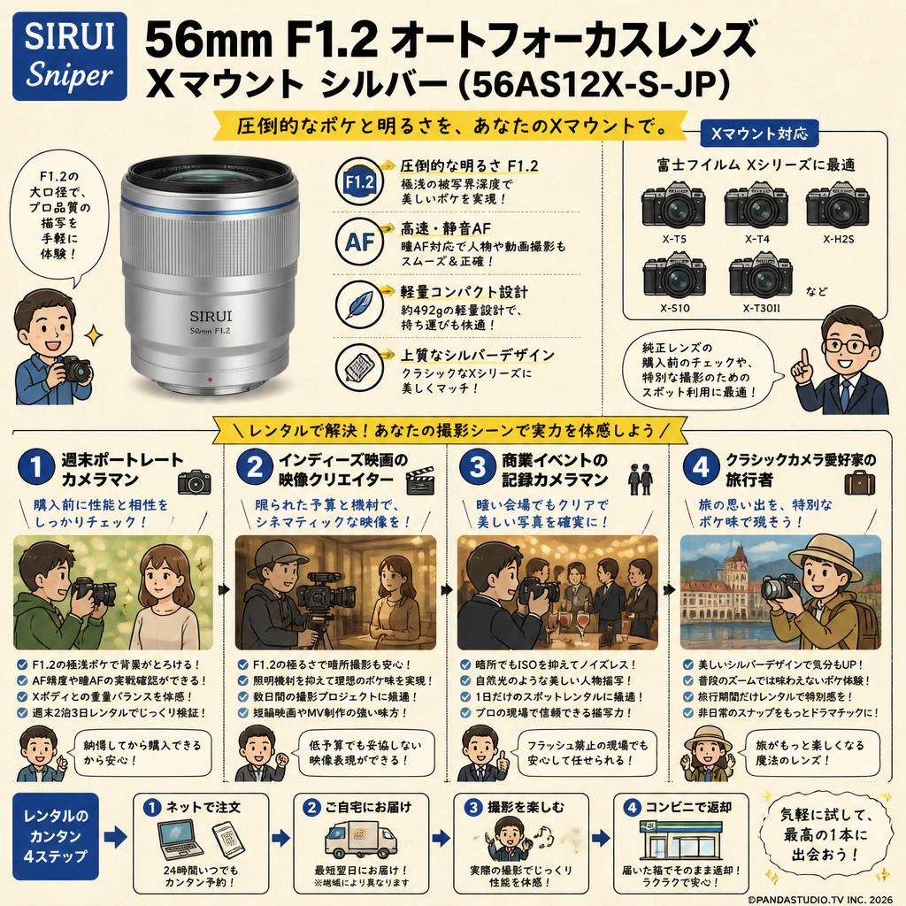 SIRUI Sniper 56mm F1.2 オートフォーカスレンズ Xマウント シルバー（56AS12X-S-JP) おもな対象のお客様