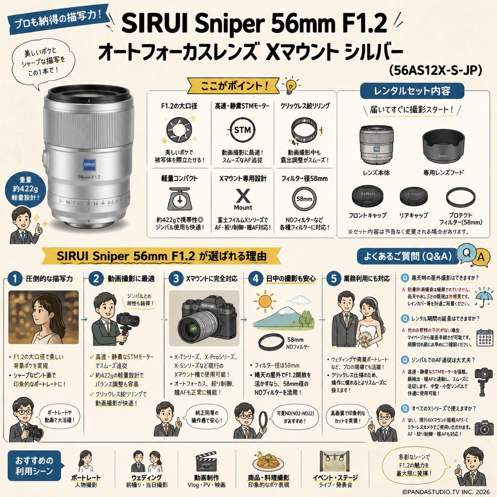 SIRUI Sniper 56mm F1.2 オートフォーカスレンズ Xマウント シルバー（56AS12X-S-JP) FAQ（よくある質問と答え）
