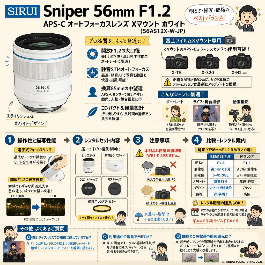 SIRUI Sniper 56mm F1.2 APS-C オートフォーカスレンズ Xマウント ホワイト（56AS12X-W-JP) FAQ（よくある質問と答え）