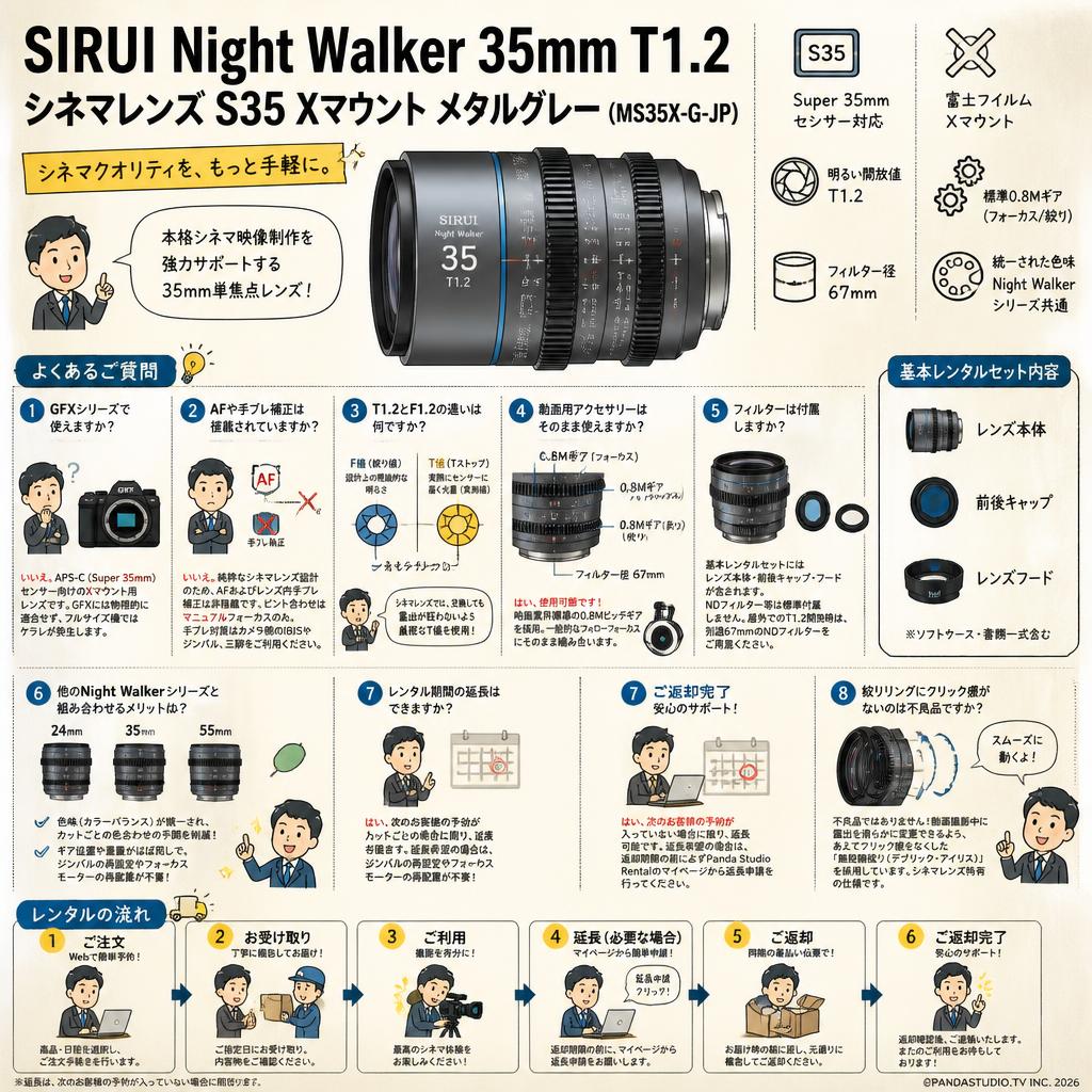 SIRUI Night Walker 35mm T1.2 シネマレンズ S35 Xマウント メタルグレー (MS35X-G-JP) FAQ（よくある質問と答え）