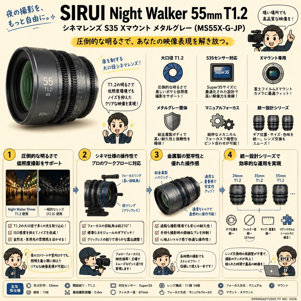 SIRUI Night Walker 55mm T1.2 シネマレンズ S35  Xマウント メタルグレー (MS55X-G-JP) 概要