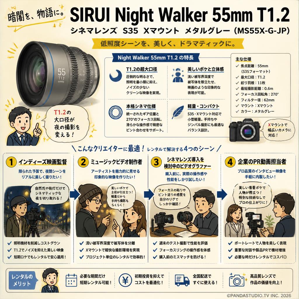 SIRUI Night Walker 55mm T1.2 シネマレンズ S35  Xマウント メタルグレー (MS55X-G-JP) おもな対象のお客様