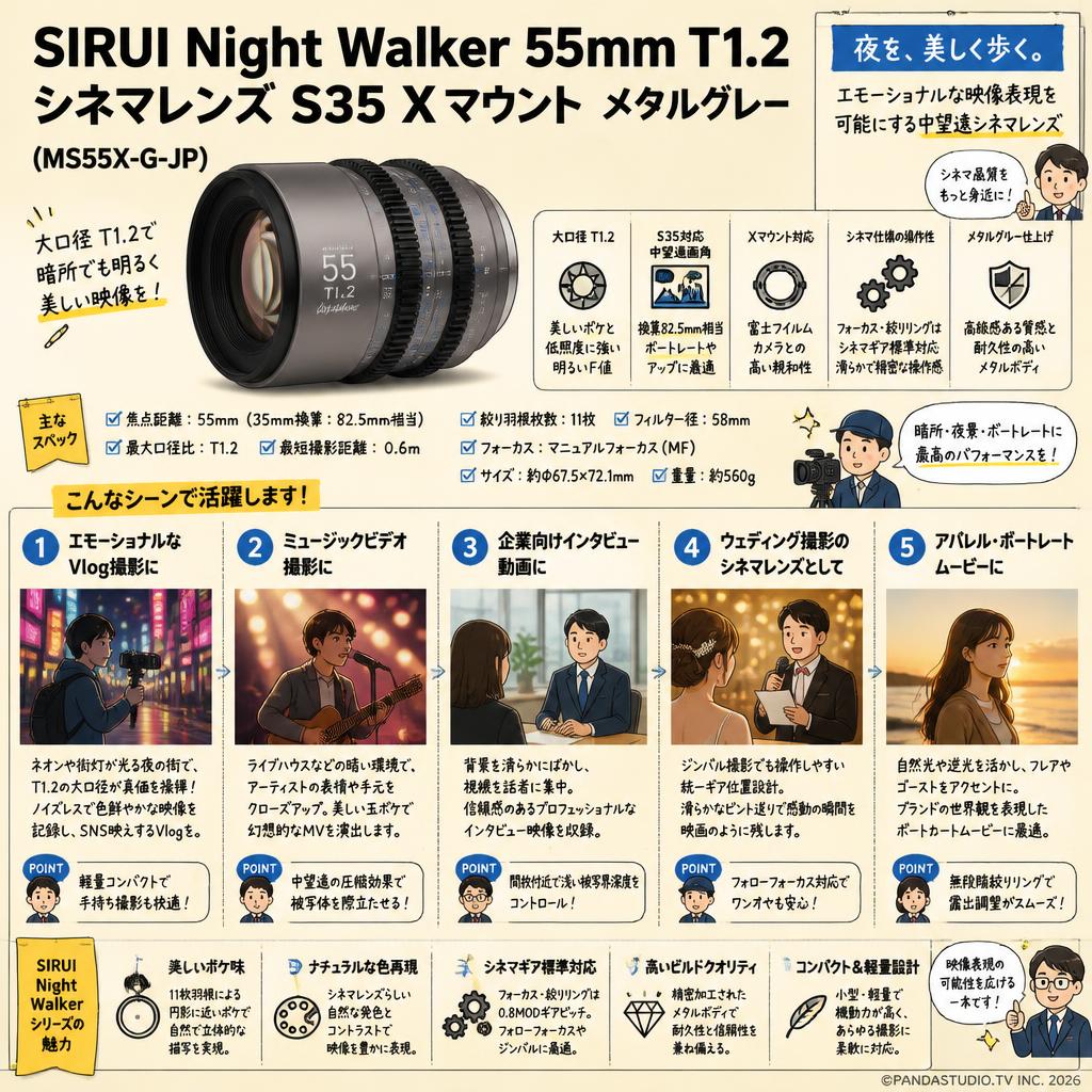 SIRUI Night Walker 55mm T1.2 シネマレンズ S35  Xマウント メタルグレー (MS55X-G-JP) 用途