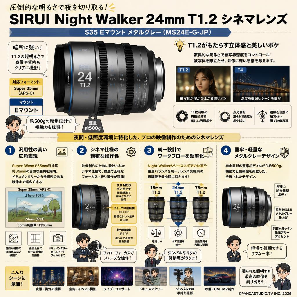 SIRUI Night Walker 24mm T1.2 シネマレンズ S35 Eマウント メタルグレー (MS24E-G-JP) 概要