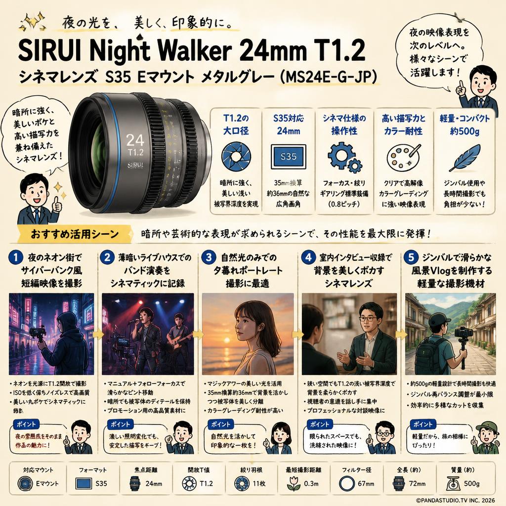 SIRUI Night Walker 24mm T1.2 シネマレンズ S35 Eマウント メタルグレー (MS24E-G-JP) 用途