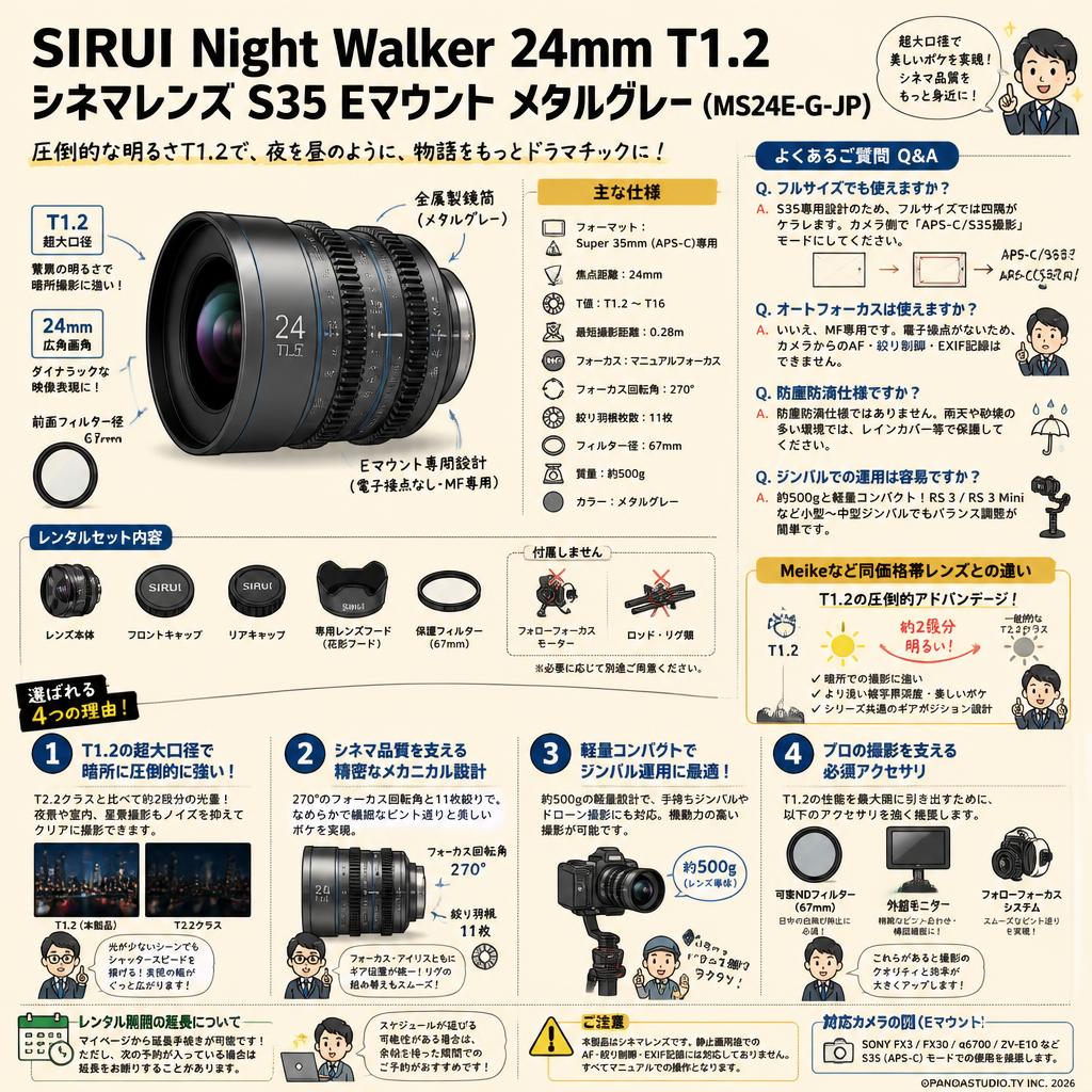 SIRUI Night Walker 24mm T1.2 シネマレンズ S35 Eマウント メタルグレー (MS24E-G-JP) FAQ（よくある質問と答え）