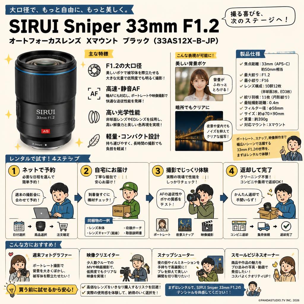 SIRUI Sniper 33mm F1.2 オートフォーカスレンズ  Xマウント ブラック（33AS12X-B-JP) おもな対象のお客様