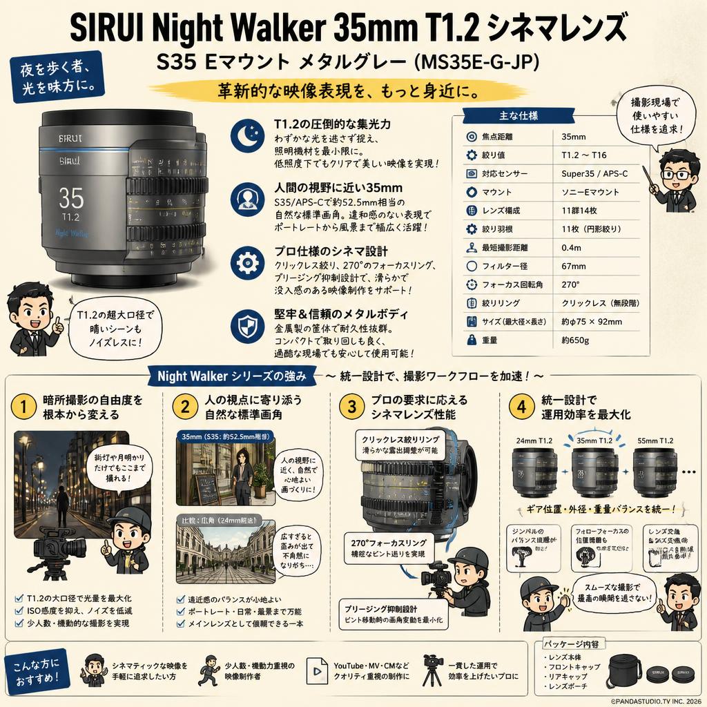 SIRUI Night Walker 35mm T1.2 シネマレンズ S35 Eマウント メタルグレー (MS35E-G-JP) 概要