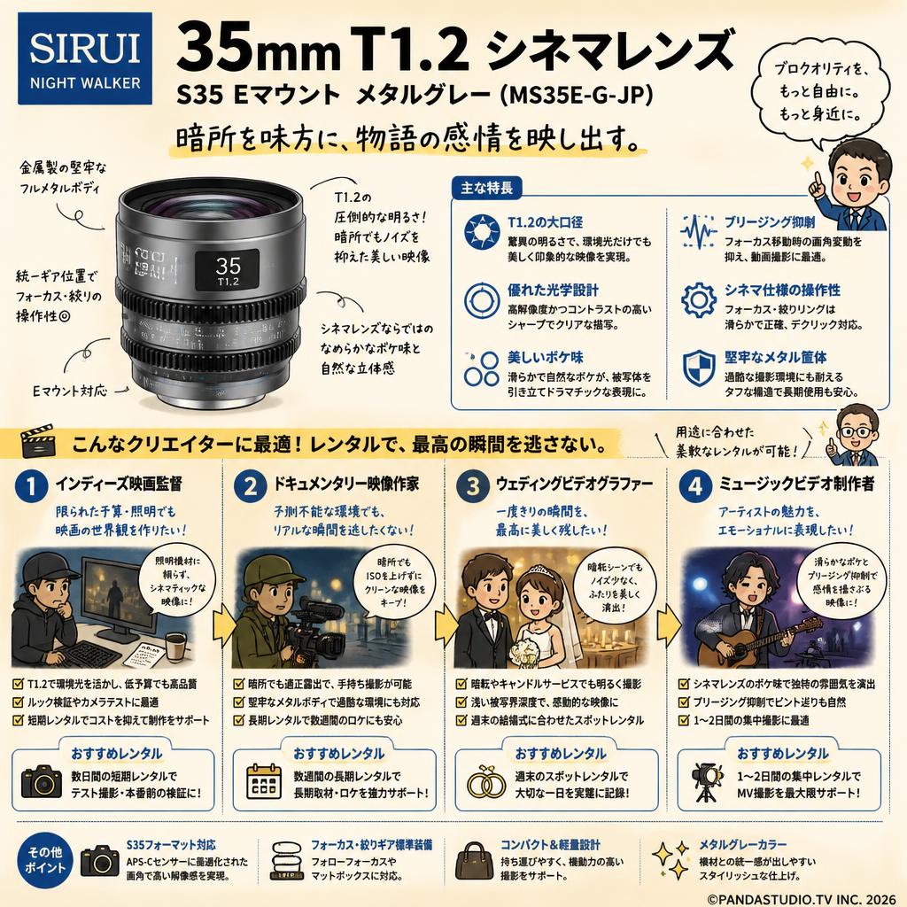 SIRUI Night Walker 35mm T1.2 シネマレンズ S35 Eマウント メタルグレー (MS35E-G-JP) おもな対象のお客様