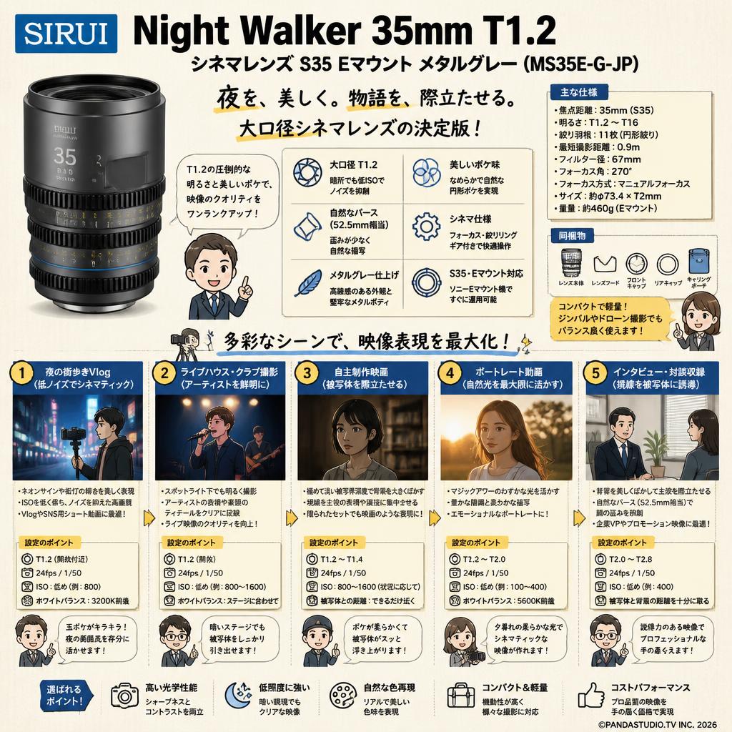 SIRUI Night Walker 35mm T1.2 シネマレンズ S35 Eマウント メタルグレー (MS35E-G-JP) 用途