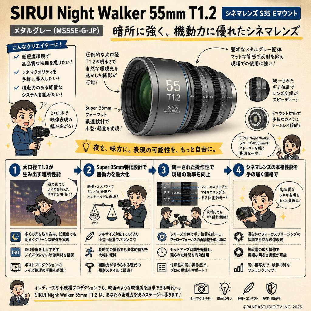 SIRUI Night Walker 55mm T1.2 シネマレンズ S35 Eマウント メタルグレー (MS55E-G-JP) 概要