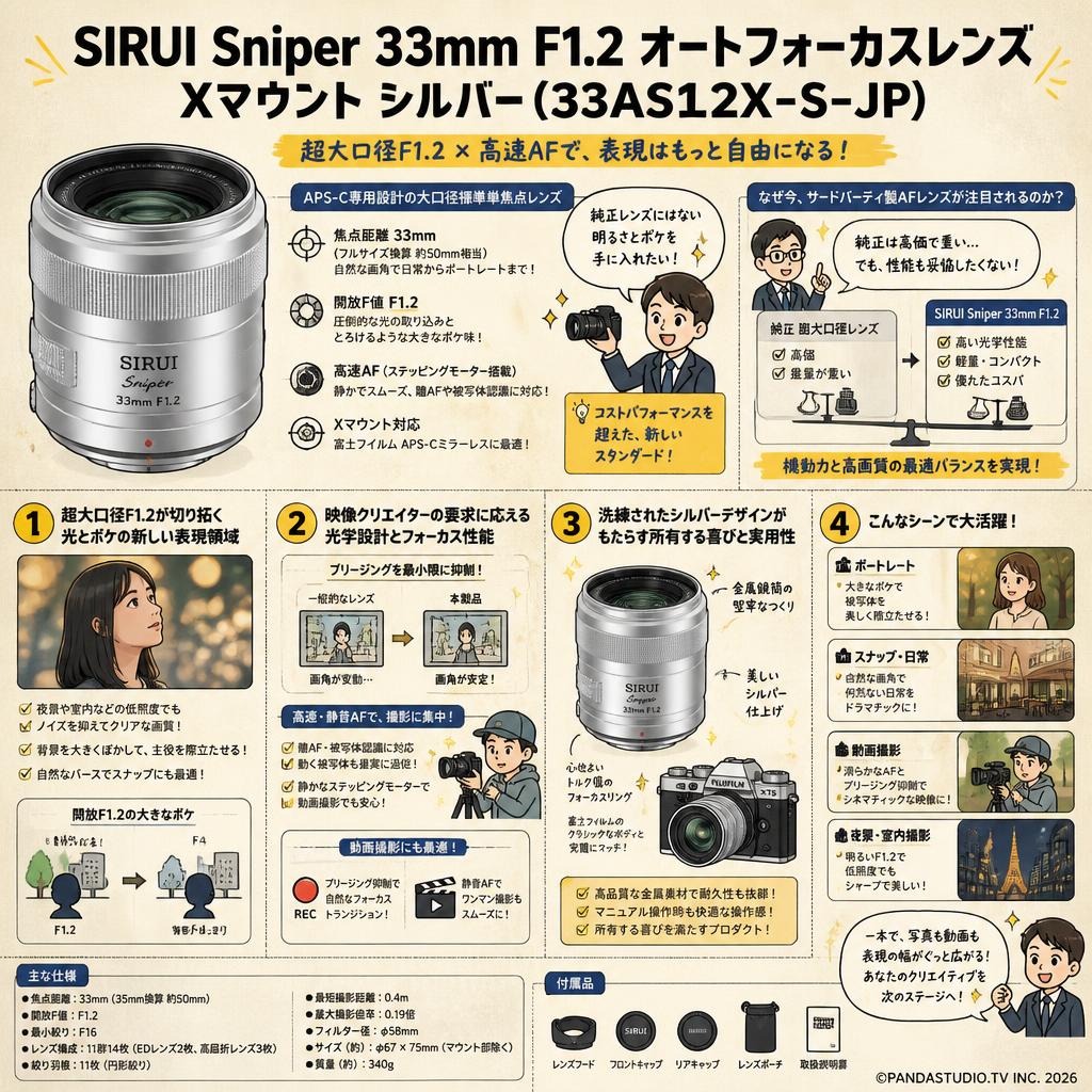 SIRUI Sniper 33mm F1.2 オートフォーカスレンズ  Xマウント シルバー (33AS12X-S-JP) 概要