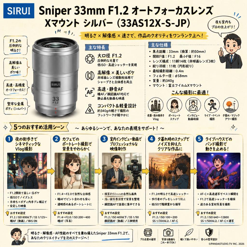 SIRUI Sniper 33mm F1.2 オートフォーカスレンズ  Xマウント シルバー (33AS12X-S-JP) 用途