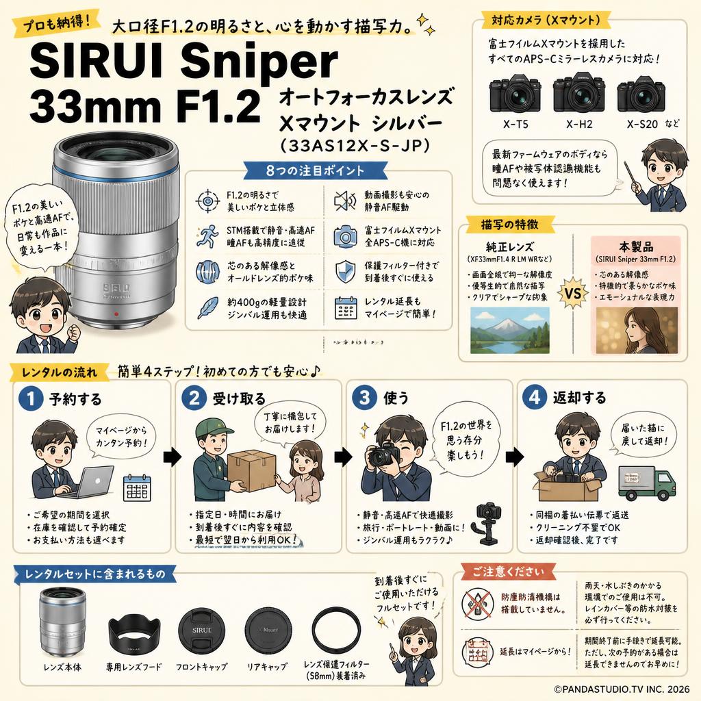 SIRUI Sniper 33mm F1.2 オートフォーカスレンズ  Xマウント シルバー (33AS12X-S-JP) FAQ（よくある質問と答え）