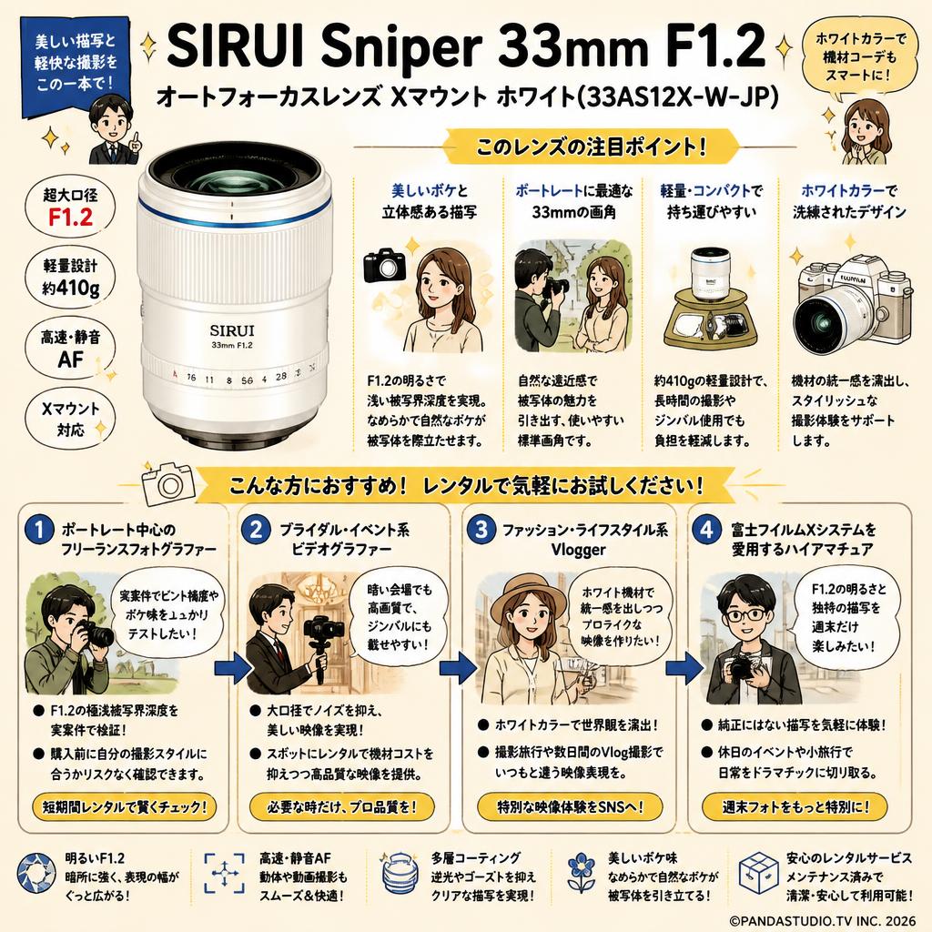 SIRUI Sniper 33mm F1.2 オートフォーカスレンズ Xマウント ホワイト(33AS12X-W-JP) おもな対象のお客様