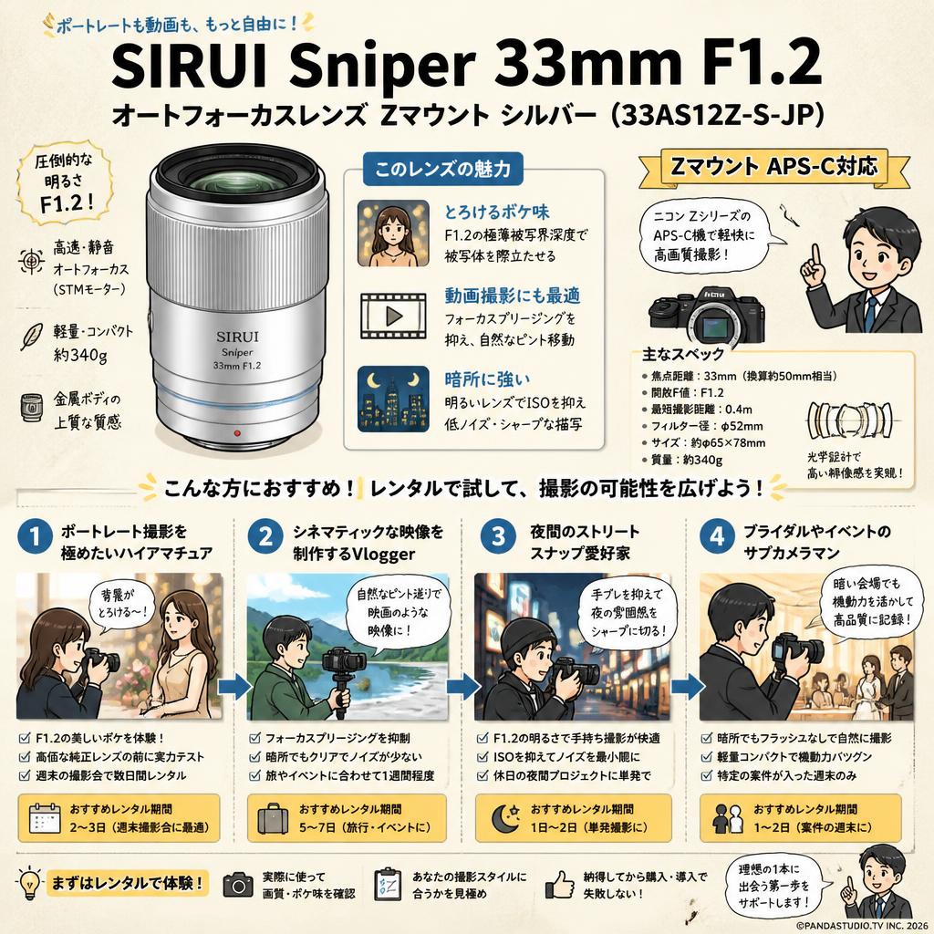 SIRUI Sniper 33mm F1.2 オートフォーカスレンズ Zマウント シルバー（33AS12Z-S-JP) おもな対象のお客様