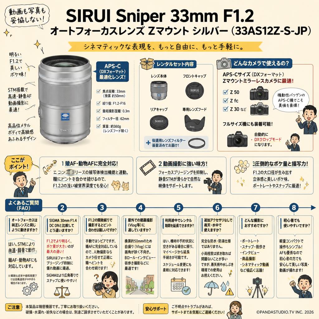 SIRUI Sniper 33mm F1.2 オートフォーカスレンズ Zマウント シルバー（33AS12Z-S-JP) FAQ（よくある質問と答え）