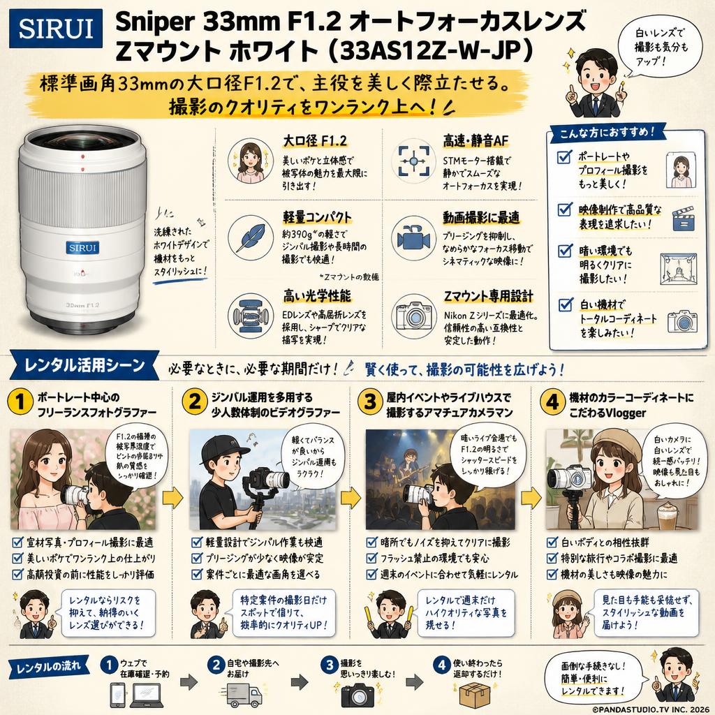 SIRUI Sniper 33mm F1.2 オートフォーカスレンズ  Zマウント ホワイト（33AS12Z-W-JP） おもな対象のお客様