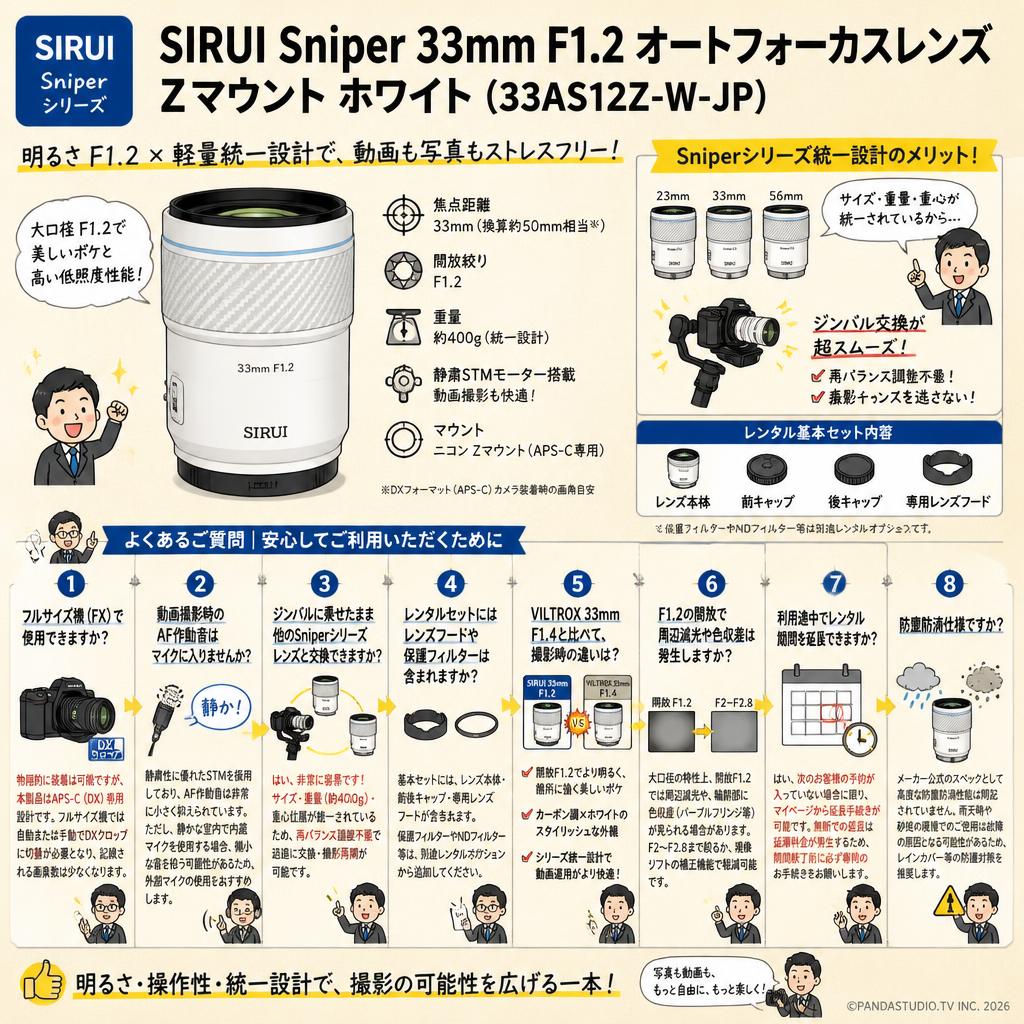 SIRUI Sniper 33mm F1.2 オートフォーカスレンズ  Zマウント ホワイト（33AS12Z-W-JP） FAQ（よくある質問と答え）