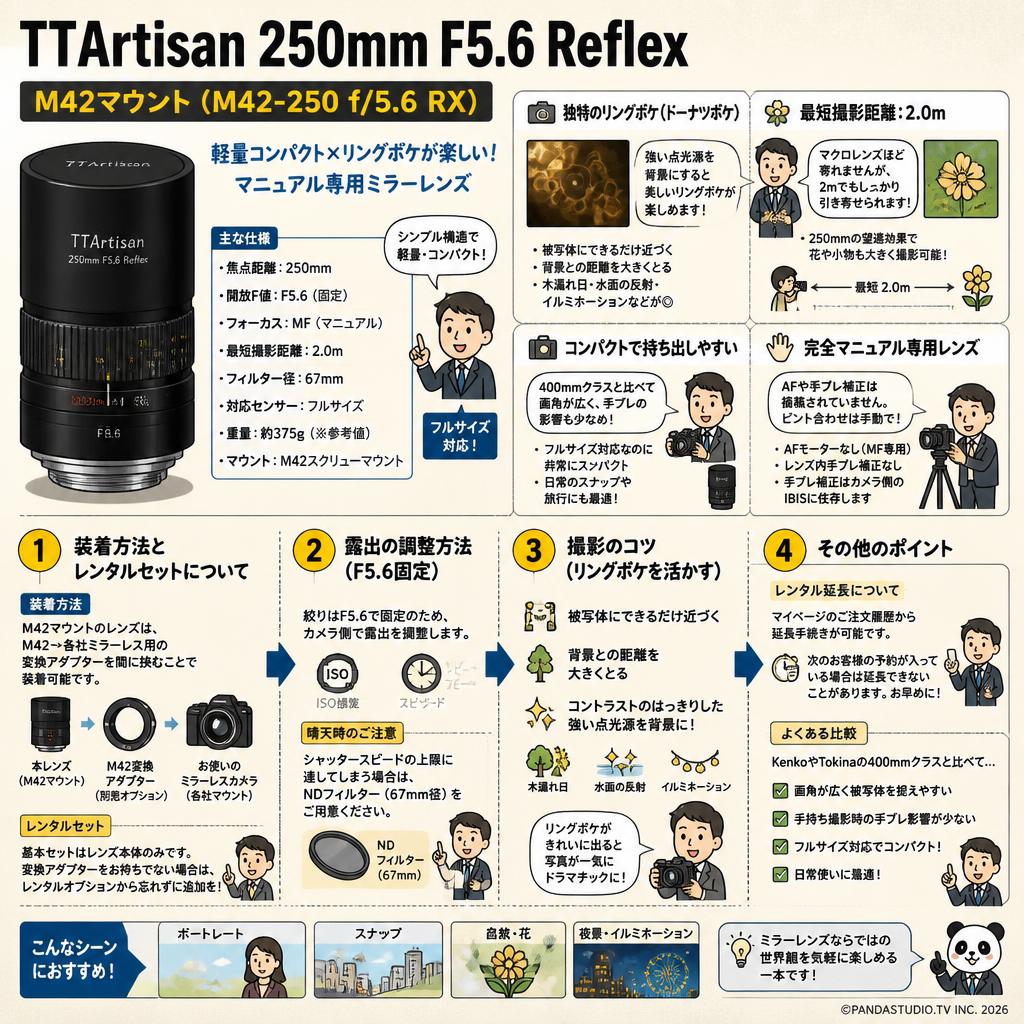 TTArtisan 250mm F5.6 Reflex M42マウント(M42-250 f/5.6 RX) FAQ（よくある質問と答え）