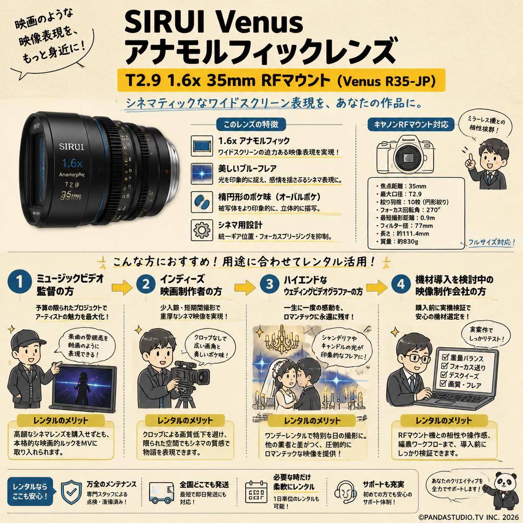 SIRUI Venus アナモルフィックレンズ T2.9 1.6x 35mm RFマウント（Venus R35-JP) おもな対象のお客様