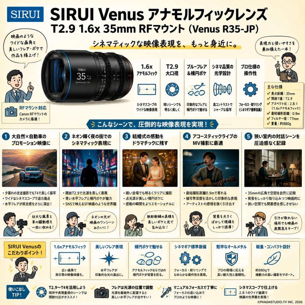 SIRUI Venus アナモルフィックレンズ T2.9 1.6x 35mm RFマウント（Venus R35-JP) 用途