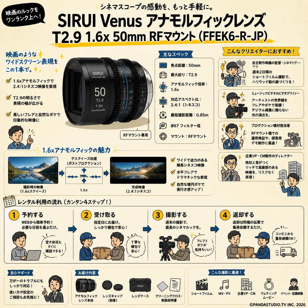 SIRUI Venus アナモルフィックレンズ T2.9 1.6x 50mm RFマウント（FFEK6-R-JP) おもな対象のお客様