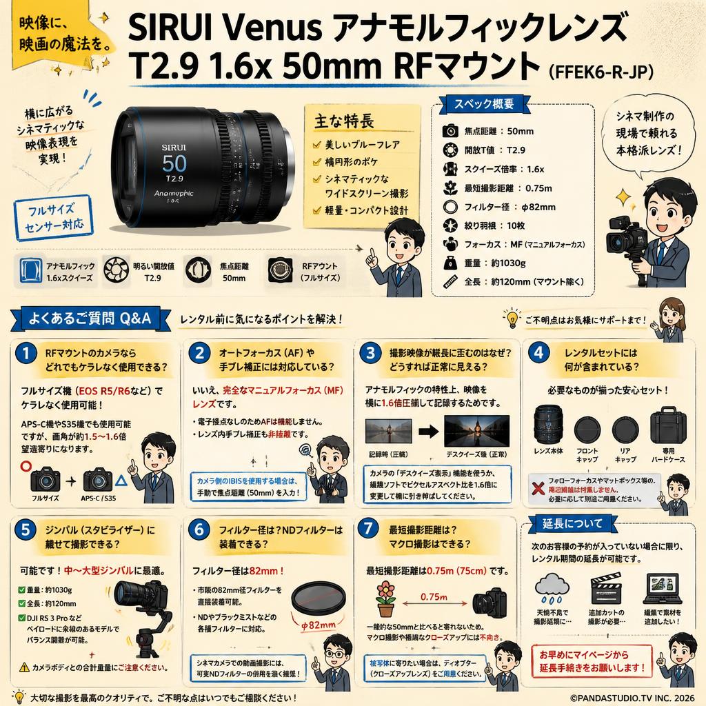SIRUI Venus アナモルフィックレンズ T2.9 1.6x 50mm RFマウント（FFEK6-R-JP) FAQ（よくある質問と答え）