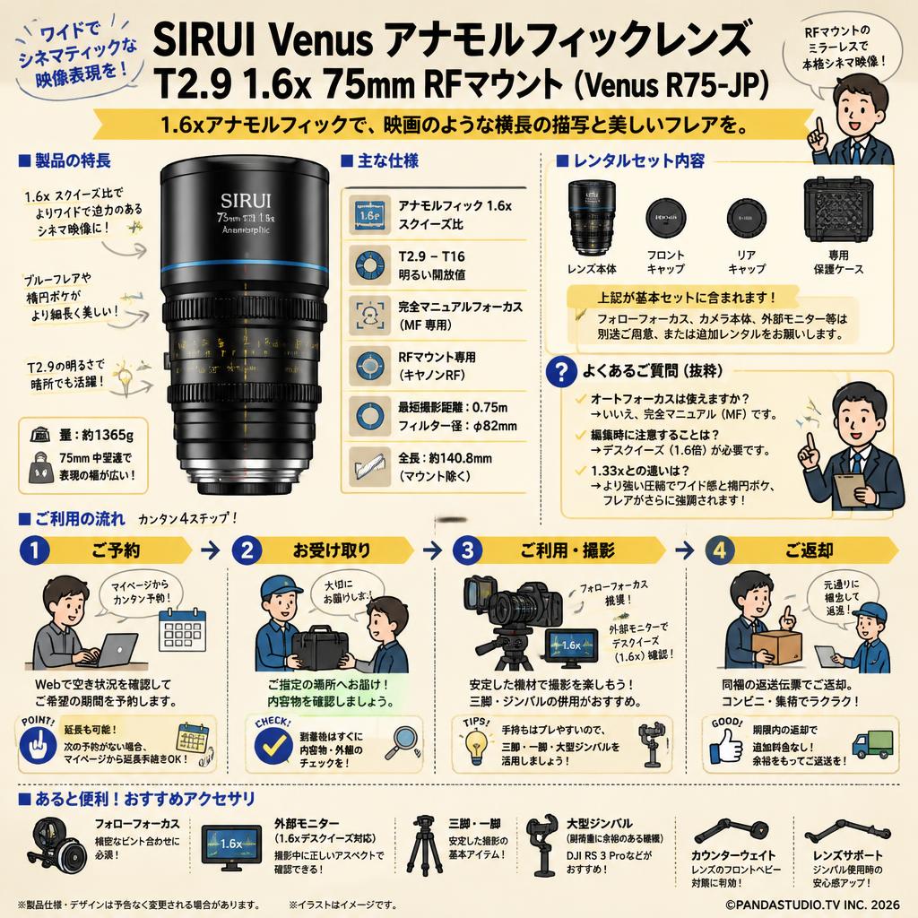SIRUI Venus アナモルフィックレンズ T2.9 1.6x 75mm RFマウント（Venus R75-JP) FAQ（よくある質問と答え）