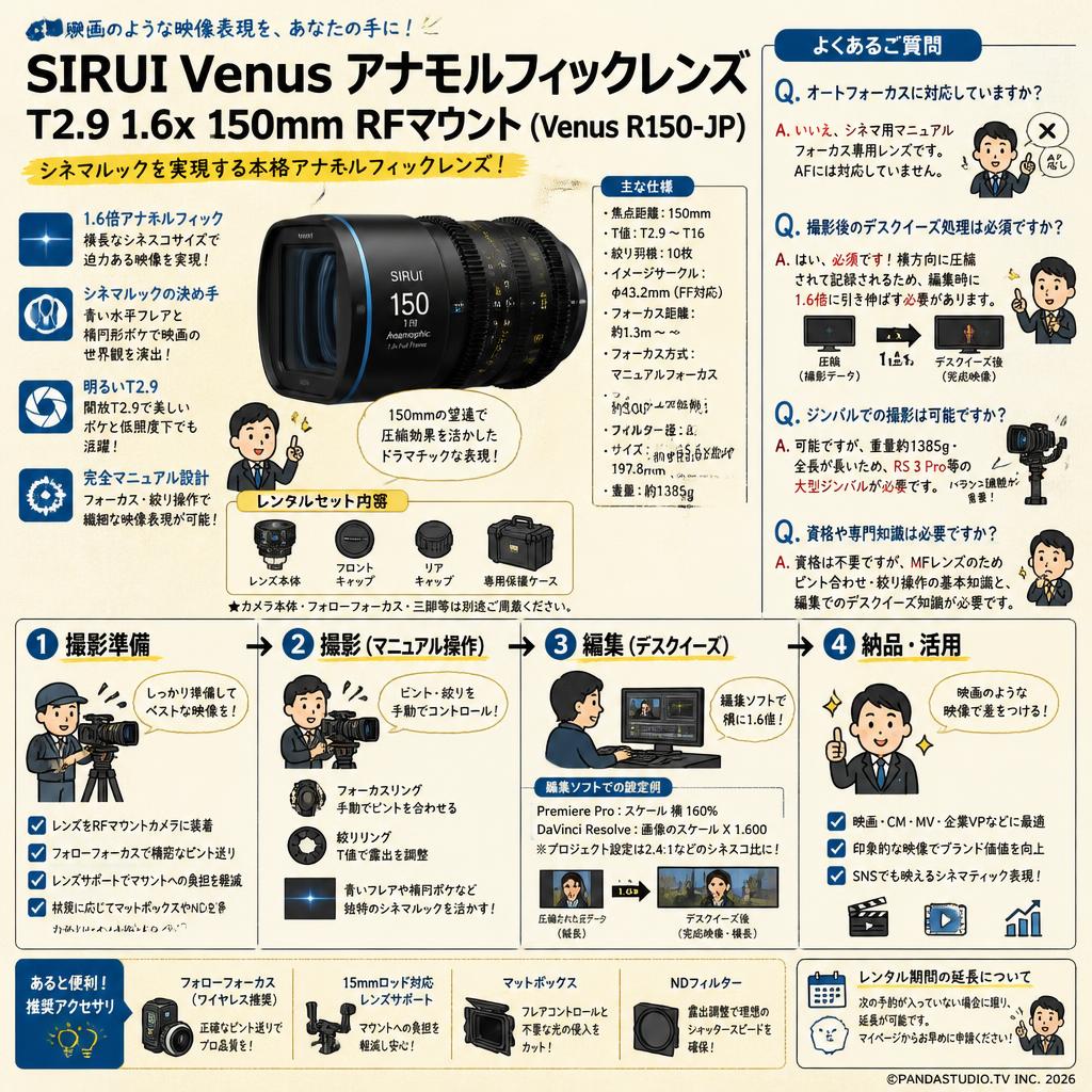 SIRUI Venus アナモルフィックレンズ T2.9 1.6x 150mm RFマウント（Venus R150-JP) FAQ（よくある質問と答え）