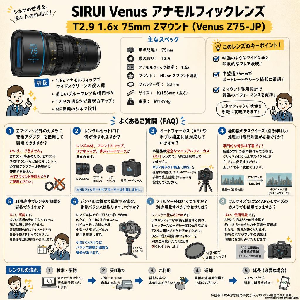 SIRUI Venus アナモルフィックレンズ T2.9 1.6x 75mm Zマウント（Venus Z75-JP) FAQ（よくある質問と答え）
