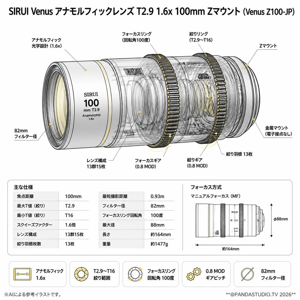SIRUI Venus アナモルフィックレンズ T2.9 1.6x 100mm Zマウント（Venus Z100-JP) スペック