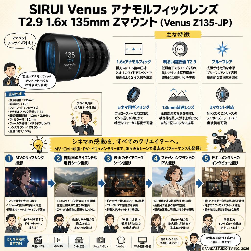 SIRUI Venus アナモルフィックレンズ T2.9 1.6x 135mm Zマウント（Venus Z135-JP) 用途