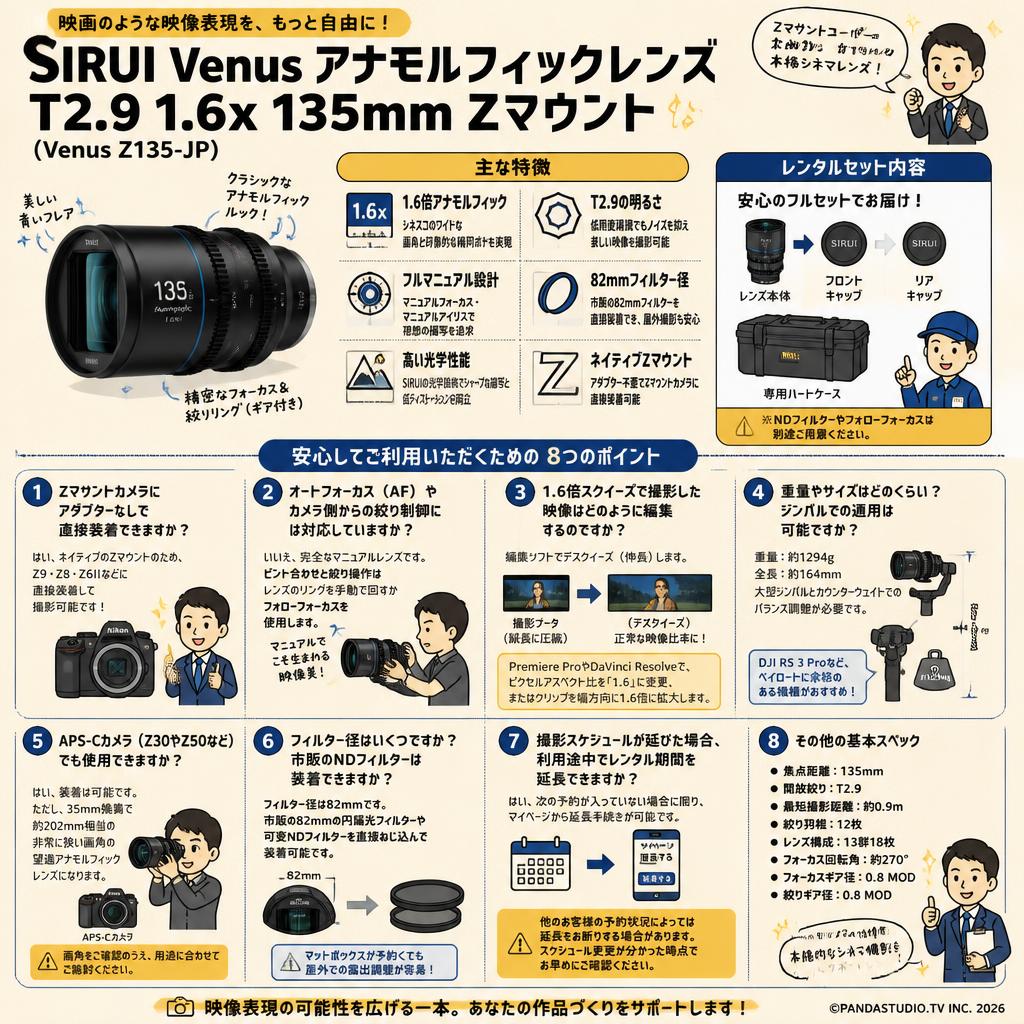SIRUI Venus アナモルフィックレンズ T2.9 1.6x 135mm Zマウント（Venus Z135-JP) FAQ（よくある質問と答え）