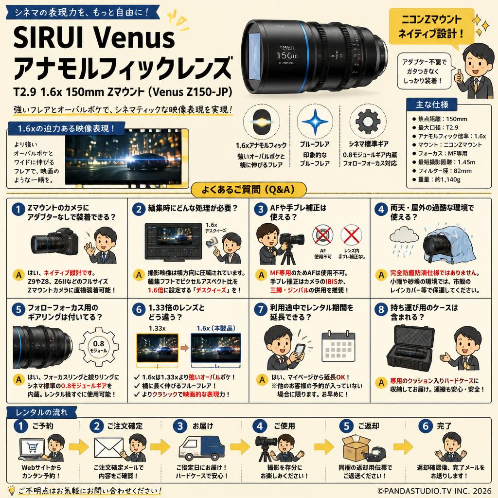 SIRUI Venus アナモルフィックレンズ T2.9 1.6x 150mm Zマウント（Venus Z150-JP) FAQ（よくある質問と答え）