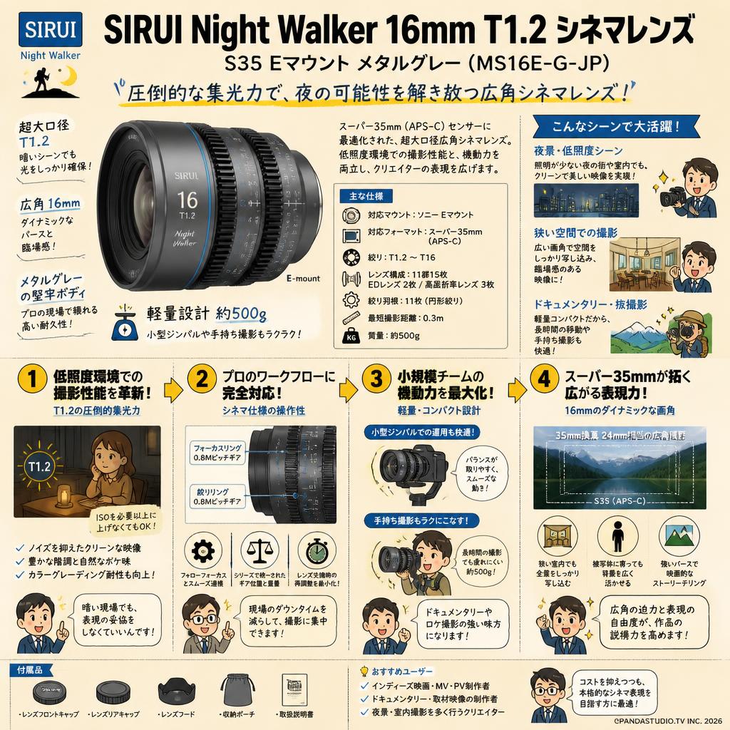 SIRUI Night Walker 16mm T1.2 シネマレンズ S35 Eマウント メタルグレー  ( MS16E-G-JP ) 概要