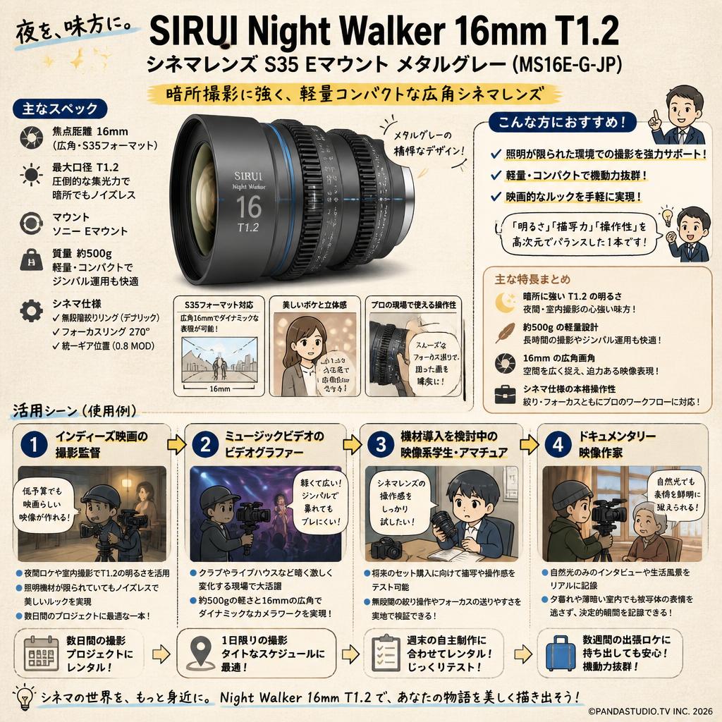 SIRUI Night Walker 16mm T1.2 シネマレンズ S35 Eマウント メタルグレー  ( MS16E-G-JP ) おもな対象のお客様