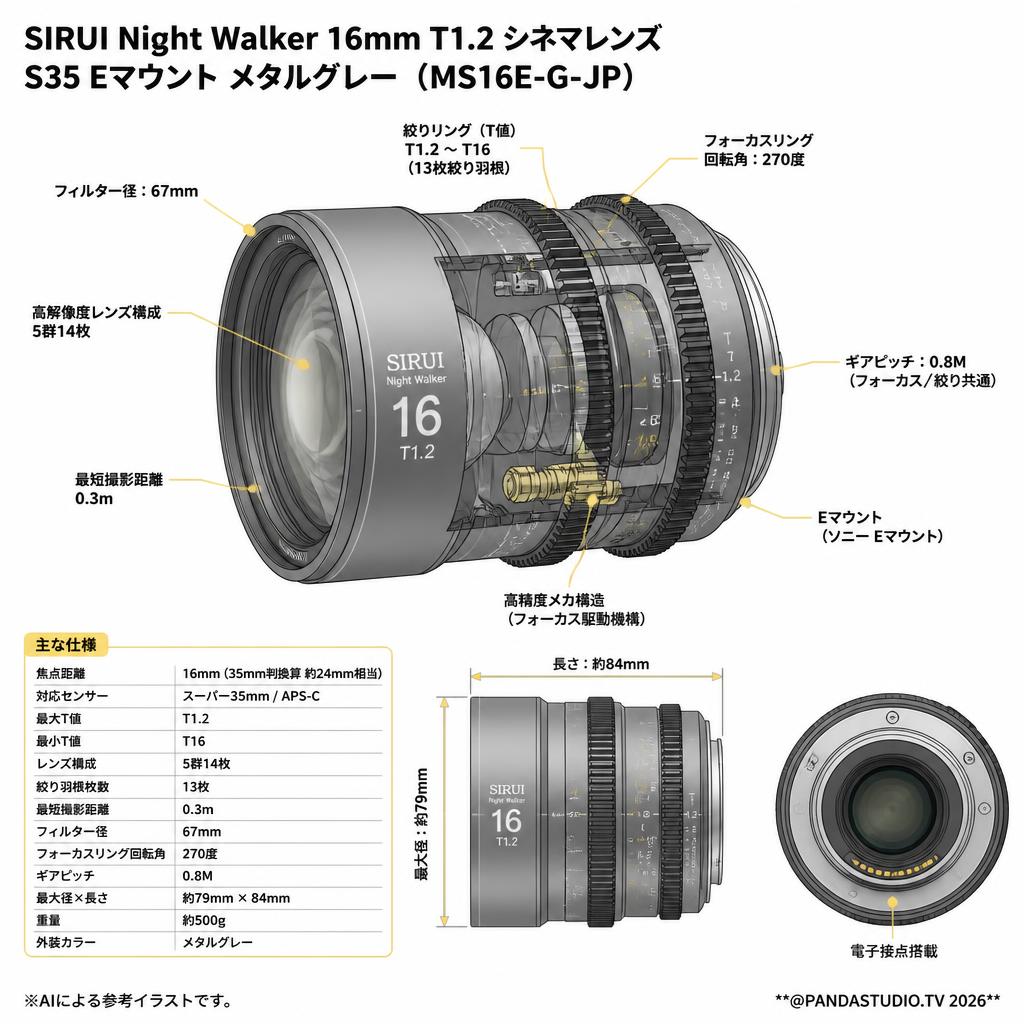 SIRUI Night Walker 16mm T1.2 シネマレンズ S35 Eマウント メタルグレー  ( MS16E-G-JP ) スペック