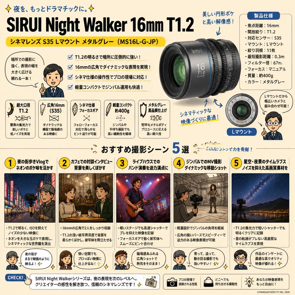 SIRUI Night Walker 16mm T1.2 シネマレンズ S35 Lマウント メタルグレー（ MS16L-G-JP ） 用途