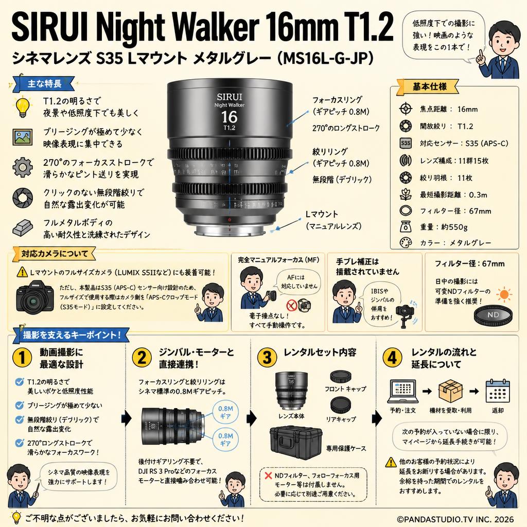 SIRUI Night Walker 16mm T1.2 シネマレンズ S35 Lマウント メタルグレー（ MS16L-G-JP ） FAQ（よくある質問と答え）