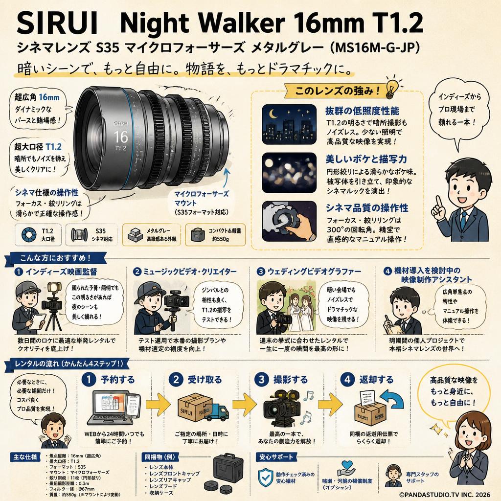SIRUI Night Walker 16mm T1.2 シネマレンズ S35 マイクロフォーサーズ メタルグレー (MS16M-G-JP) おもな対象のお客様