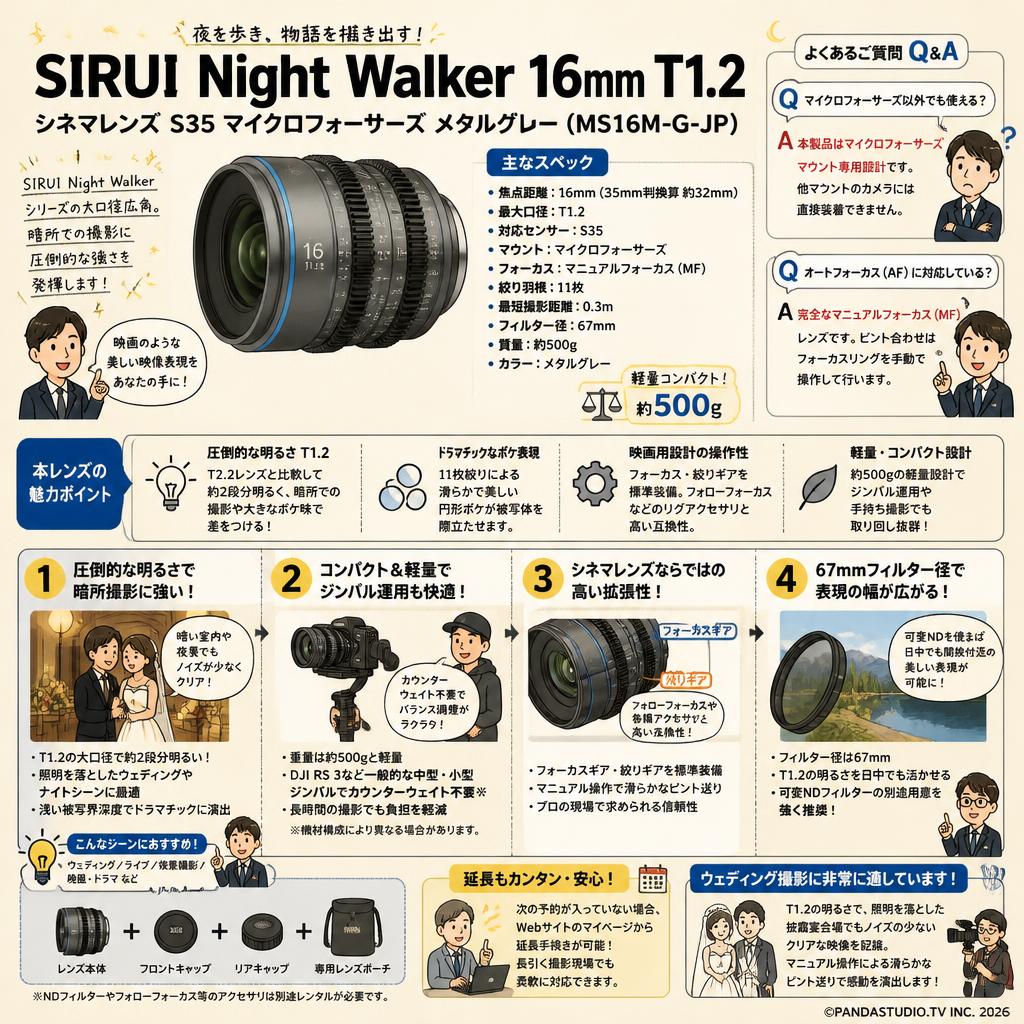 SIRUI Night Walker 16mm T1.2 シネマレンズ S35 マイクロフォーサーズ メタルグレー (MS16M-G-JP) FAQ（よくある質問と答え）