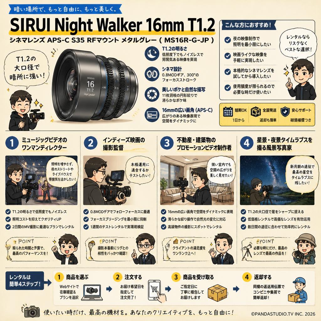 SIRUI Night Walker 16mm T1.2 シネマレンズ APS-C S35 RFマウント メタルグレー ( MS16R-G-JP ) おもな対象のお客様