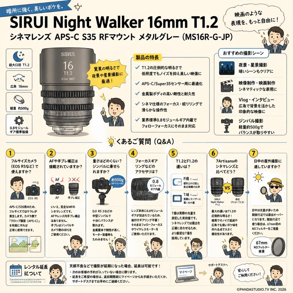 SIRUI Night Walker 16mm T1.2 シネマレンズ APS-C S35 RFマウント メタルグレー ( MS16R-G-JP ) FAQ（よくある質問と答え）