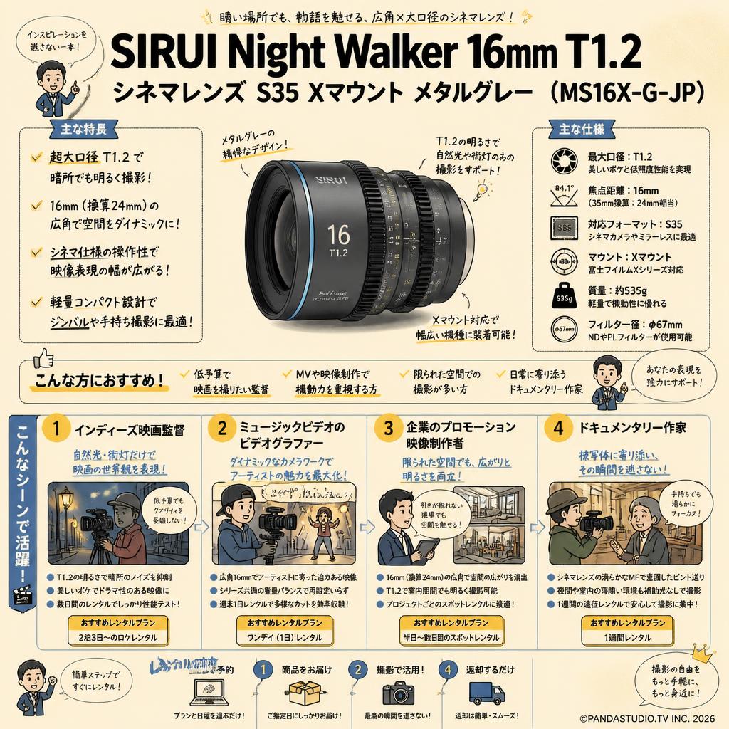 SIRUI Night Walker 16mm T1.2 シネマレンズ S35 Xマウント メタルグレー ( MS16X-G-JP ) おもな対象のお客様